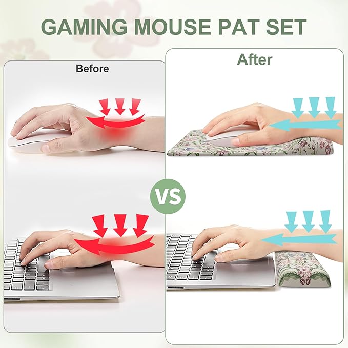 iCasso Mouse Pad with Wrist Rest,Large Desk Mat Set,Ergonomic Keyboard Pad with Wrist Support,Non-Slip Mouse Mat for Women,Cute Floral Computer Mat for Home Office Gaming (Purple)