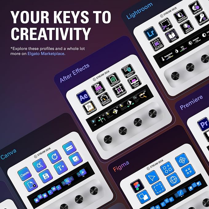 Elgato Stream Deck + White - Studio Controller with LCD Keys, Dials, and Touch Strip for Post Production in Adobe Premiere Pro, Photoshop, DaVinci Resolve, Final Cut Pro - Workflow Automation