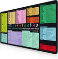 iCasso Excel Cheat Sheet Desk Pad Mat with Excel for Dummies 2025 Book, Excel Mouse Pad Shortcuts, Large Desk Mat, XXL Non-Slip Exel Mousepad with Stitched Edges for Desktop Protector