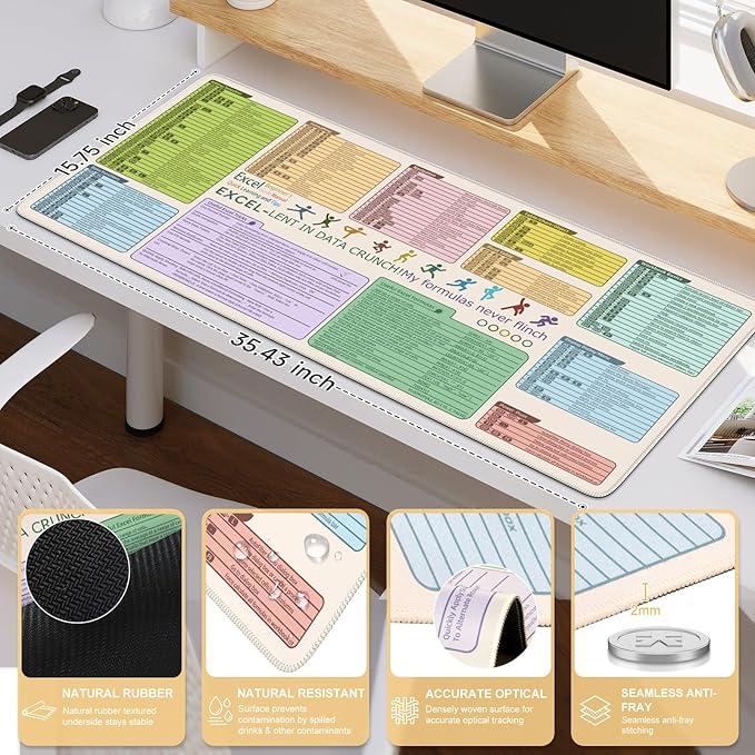 iCasso Excell Cheat Sheet Desk Mat, Excel Mouse Pad Shortcuts, Extended Large XXL Non-Slip Exel Mousepad with Stitched Edges,Keyboard Mats for Desktop Protector