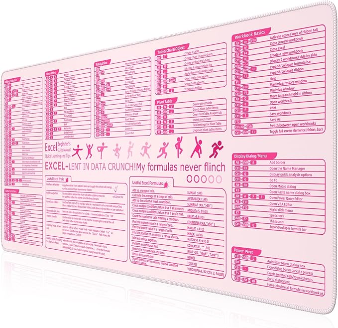 iCasso Pink Excel Cheat Sheet Desk Mat with Excel for Dummies,Excel Shortcuts Mousepad, Extended Large XXL Non-Slip Exel Mousepad with Stitched Edges,Computer Mats for Desktop Protector