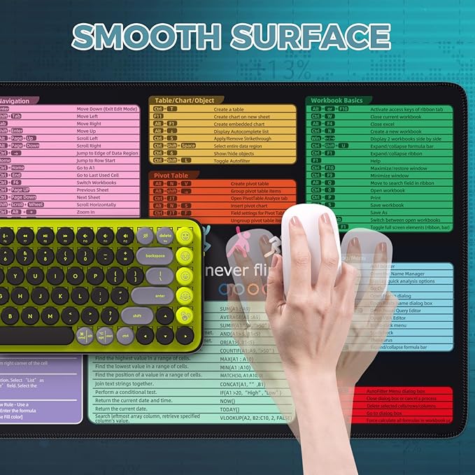 iCasso Excel Cheat Sheet Desk Pad Mat with Excel for Dummies 2025 Book, Excel Mouse Pad Shortcuts, Large Desk Mat, XXL Non-Slip Exel Mousepad with Stitched Edges for Desktop Protector
