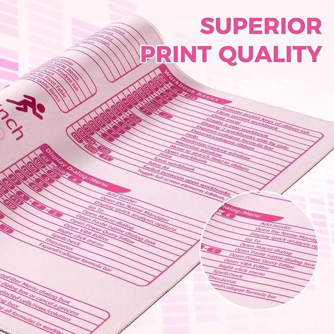 iCasso Pink Excel Cheat Sheet Desk Mat with Excel for Dummies,Excel Shortcuts Mousepad, Extended Large XXL Non-Slip Exel Mousepad with Stitched Edges,Computer Mats for Desktop Protector